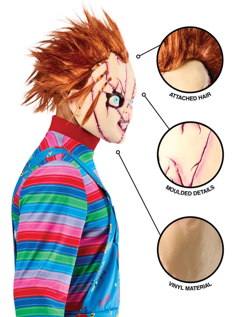 Chucky Maske angebracht