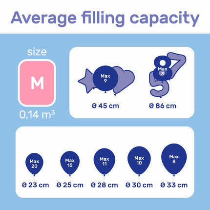 <tc>Heliumflasche</tc> Für 20 Luftballons